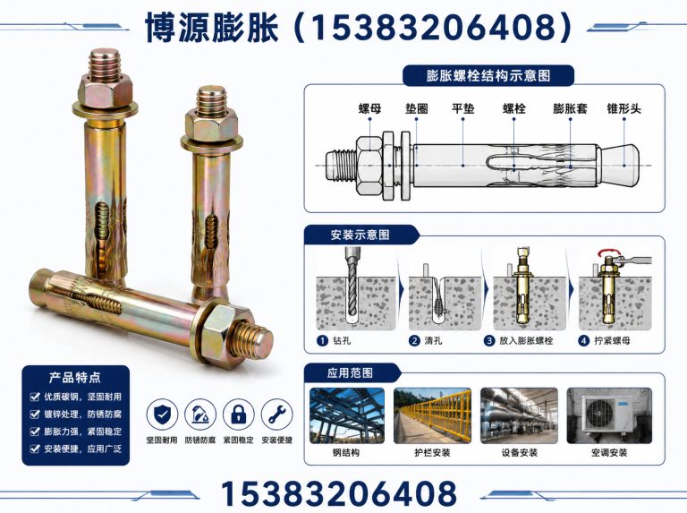 邯郸经济技术开发区邯郸紧固件展示图